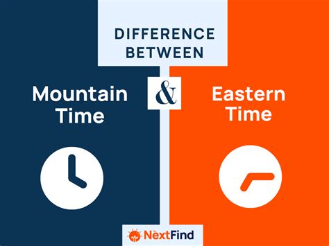 mountain time to eastern time conversion|eastern time to mst.